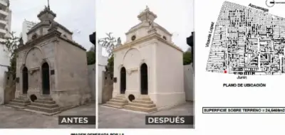 La Ciudad dio de baja la licitación para instalar un gift shop en una bóveda del Cementerio de la Recoleta