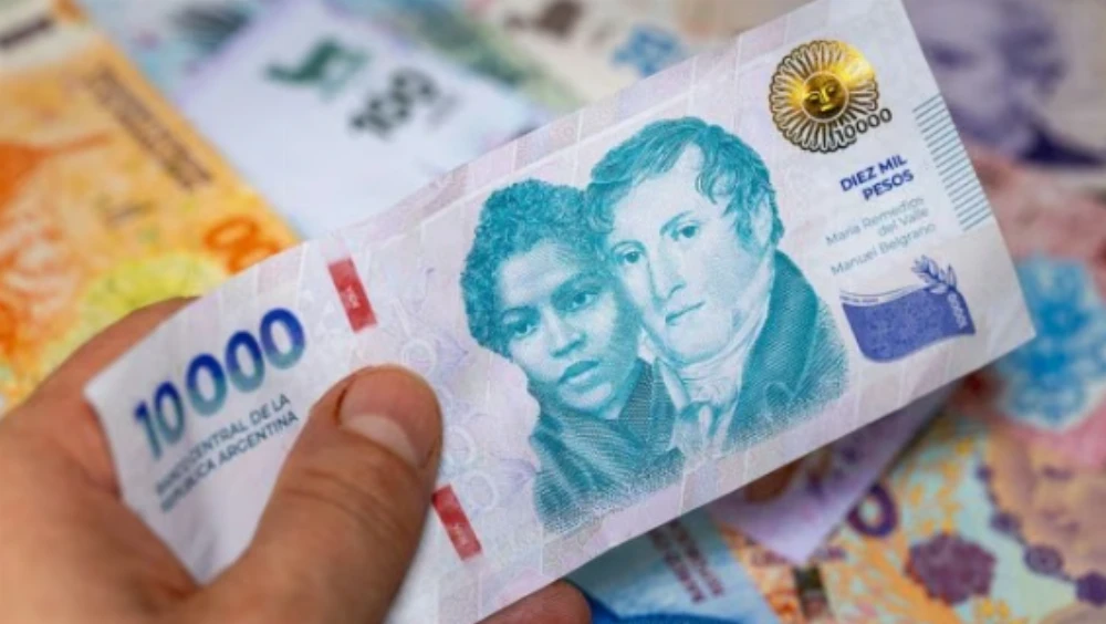 El salario real registrado en el sector privado tuvo leve mejora en julio, pero sigue 4% debajo del pico de la era Milei